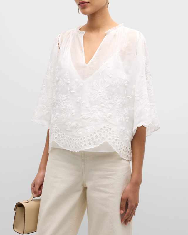 Cizia Floral-Embroidered Eyelet Shirt