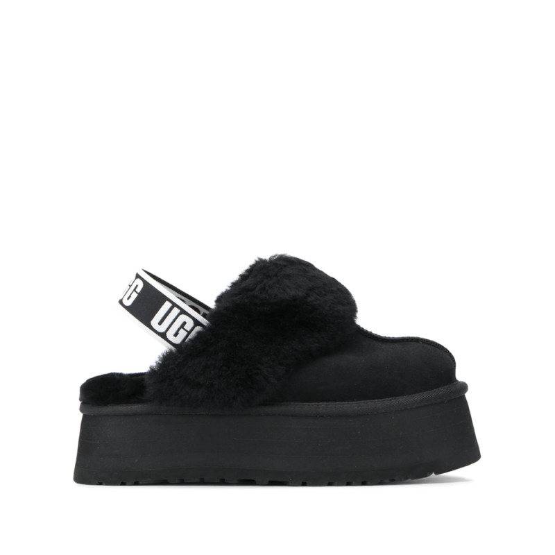 Ugg Faux Fur Slingback Mules