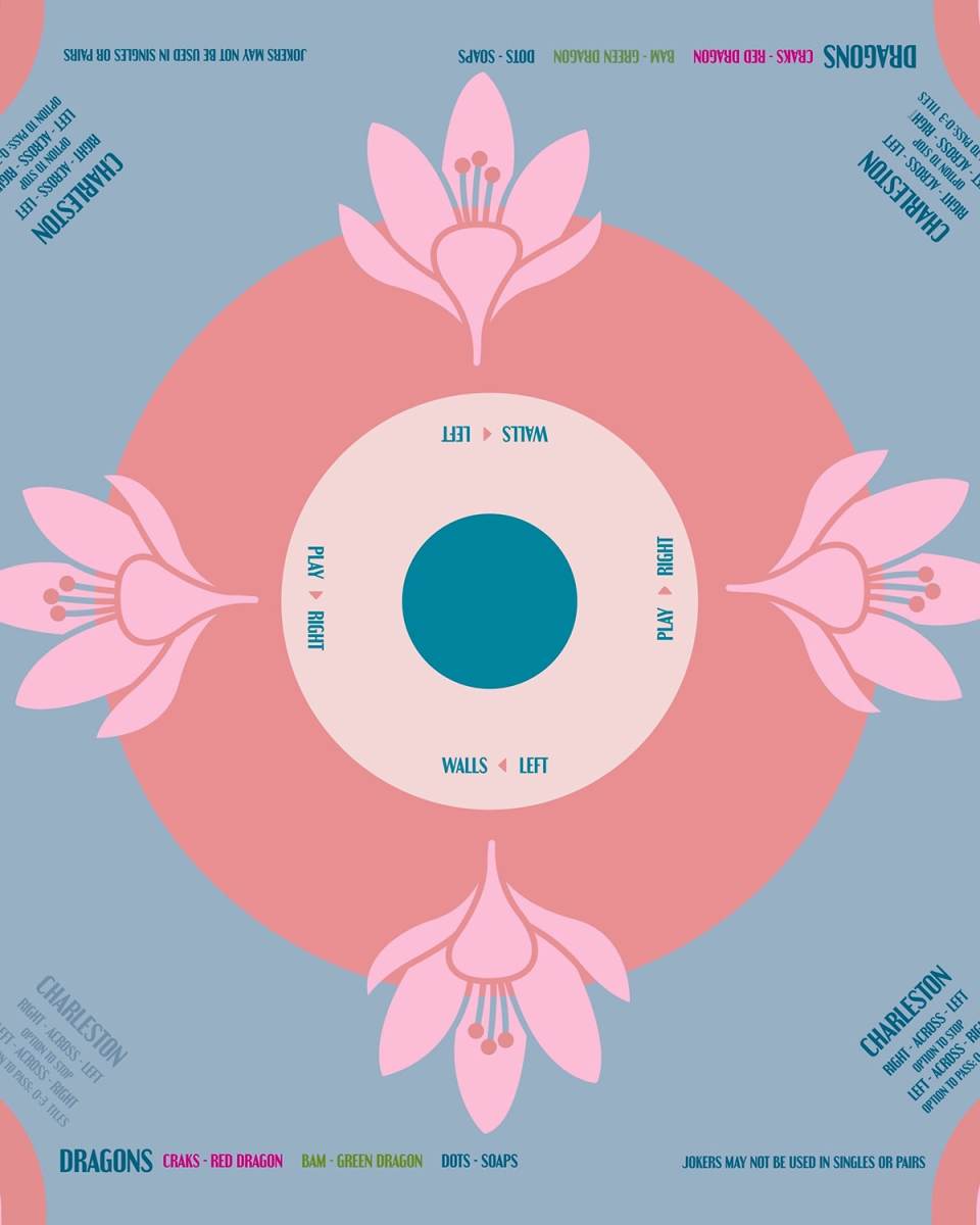 La Fete Neoprene Mahjong Mat