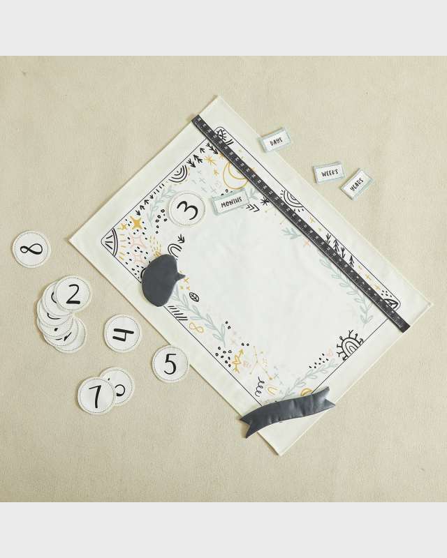 Milestone Baby Mat
