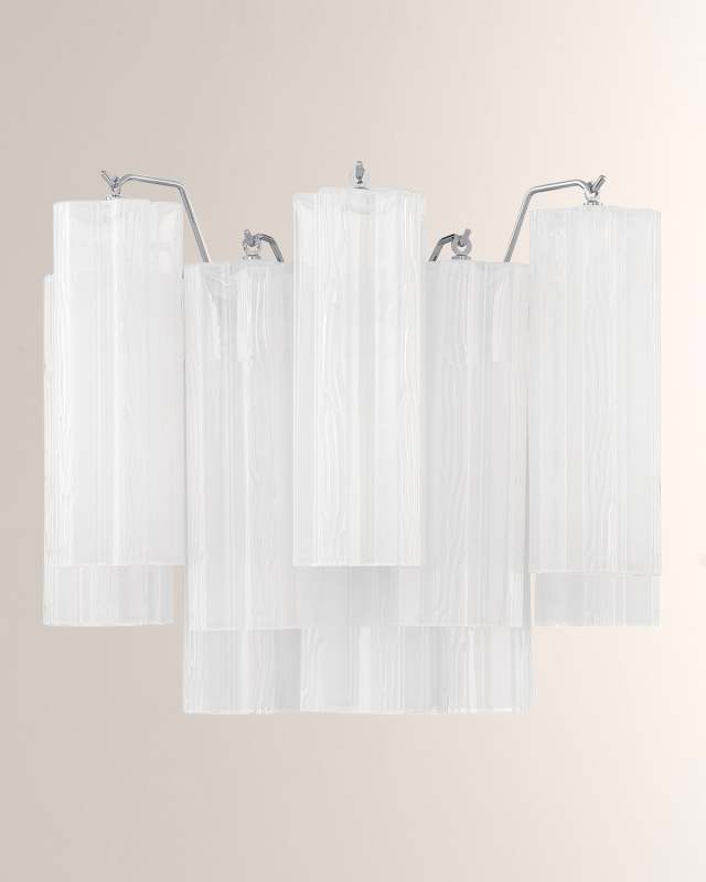 Addis 2-Light Wall Mount