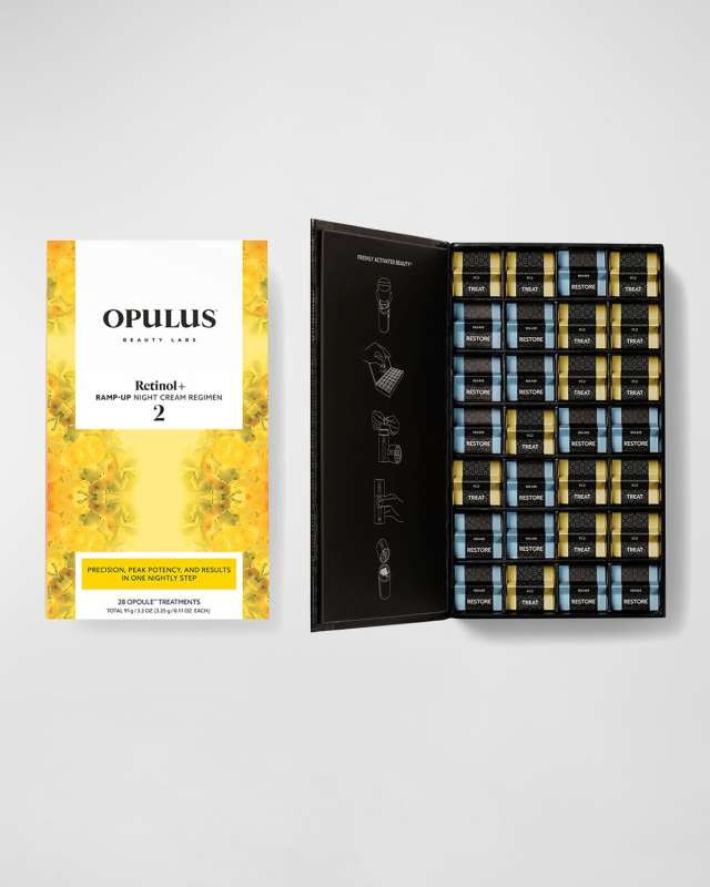 Retinol+ Ramp-Up Regimen