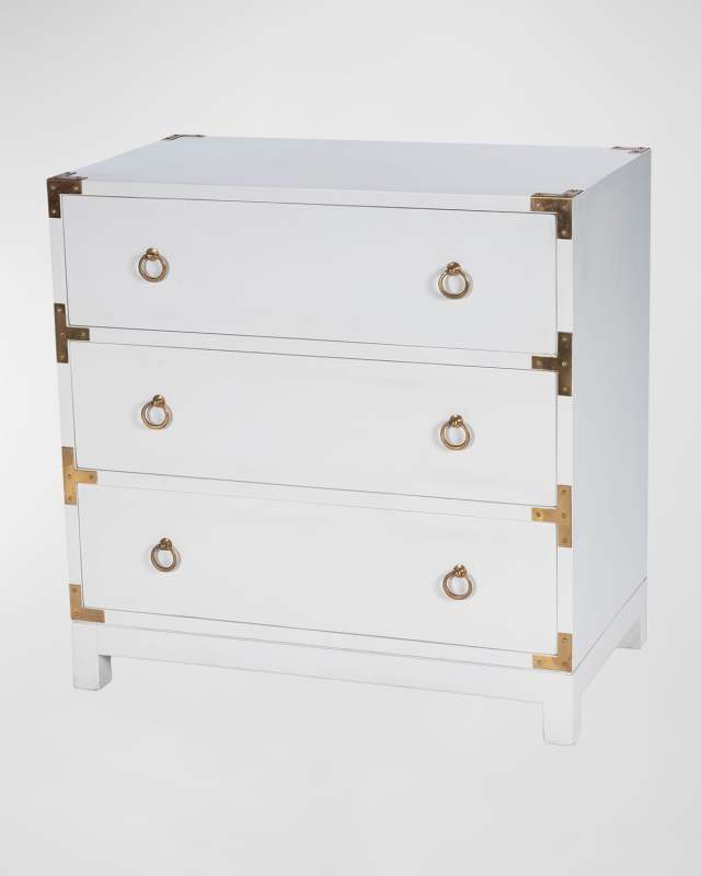 Finley Campaign Chest